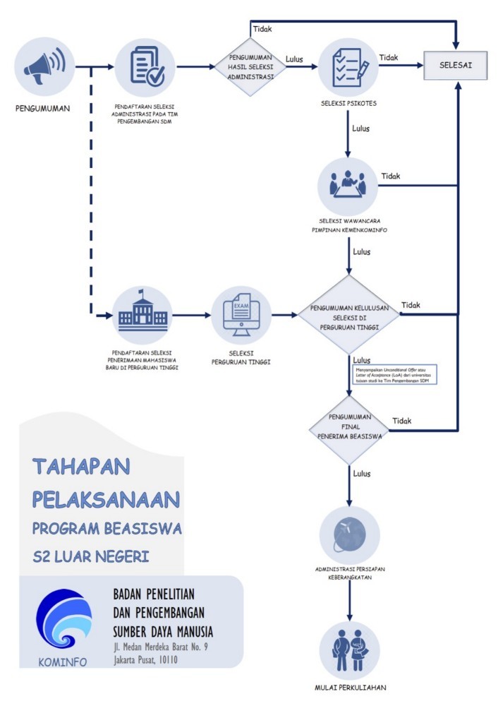beasiswa_kominfo.jpg